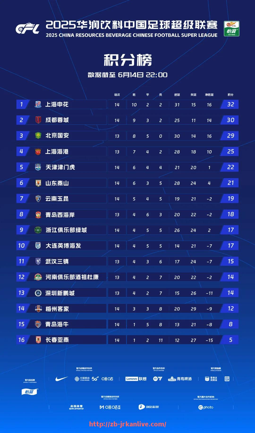 jrkan直播-篮球比赛中，裁判判罚标准如何保持公平性？（篮球裁判判罚尺度）